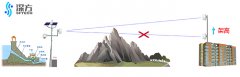 無(wú)線(xiàn)網(wǎng)橋傳輸時(shí)遇到阻擋怎么辦？