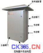 無線網(wǎng)橋掃盲
